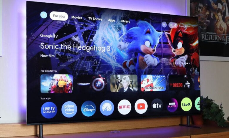 Smart TV Apps: Best Apps You Should Install in 2025