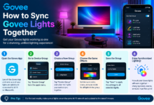 How to Sync Govee Lights Together Easily with These Steps